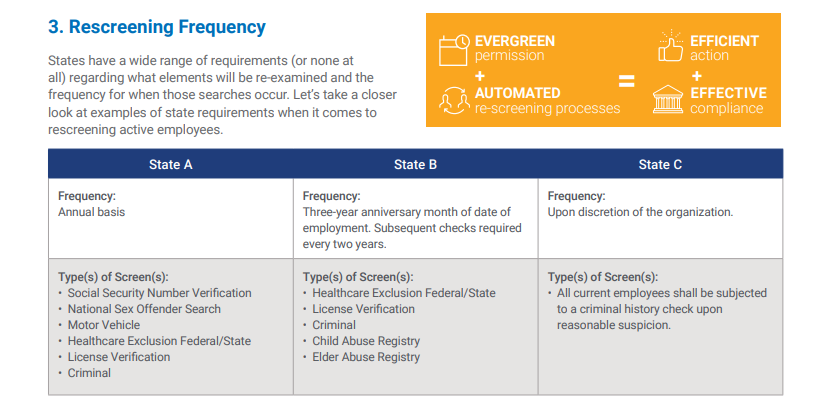 accounting-for-risk-among-dual-eligible-beneficiaries